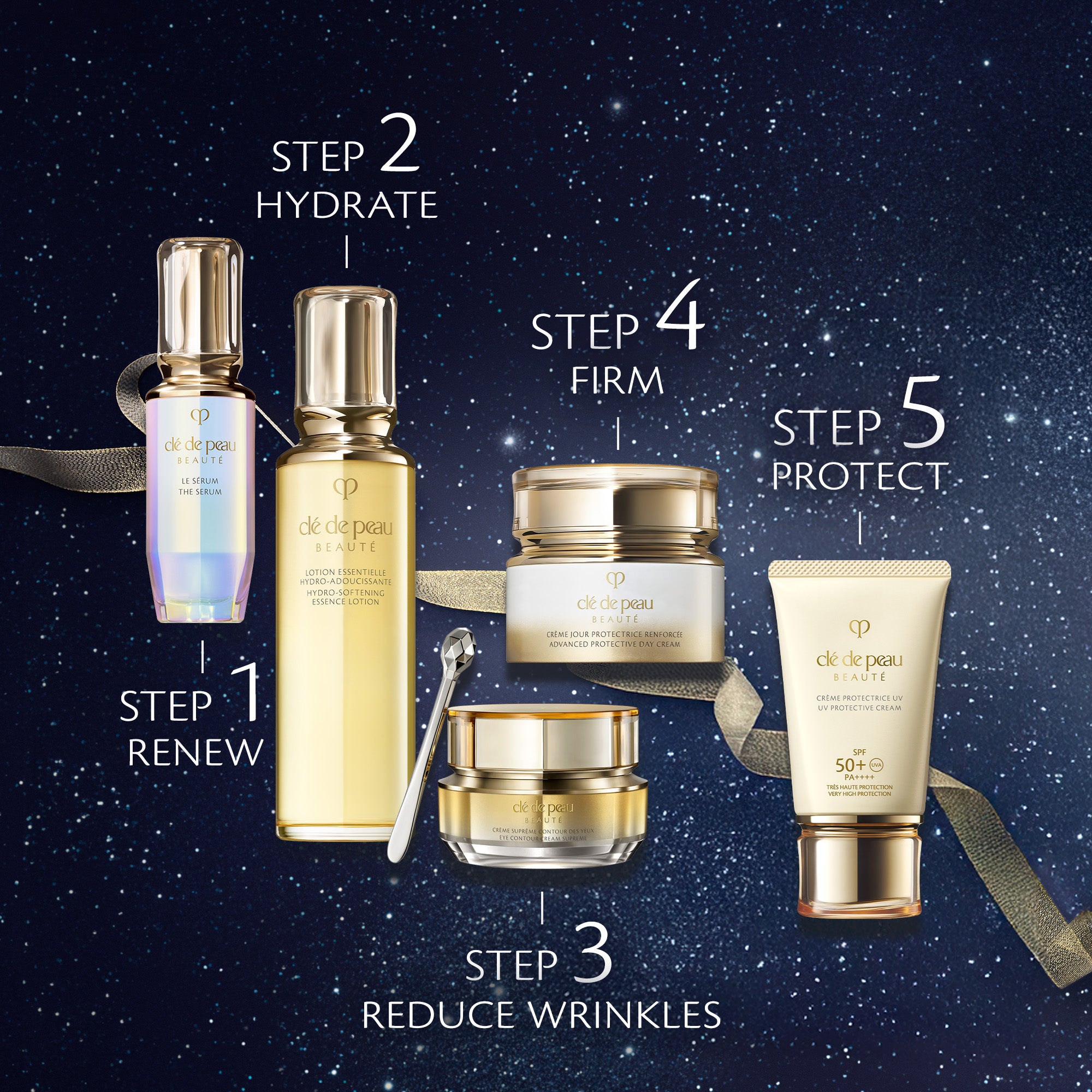 Advanced Protective Cream