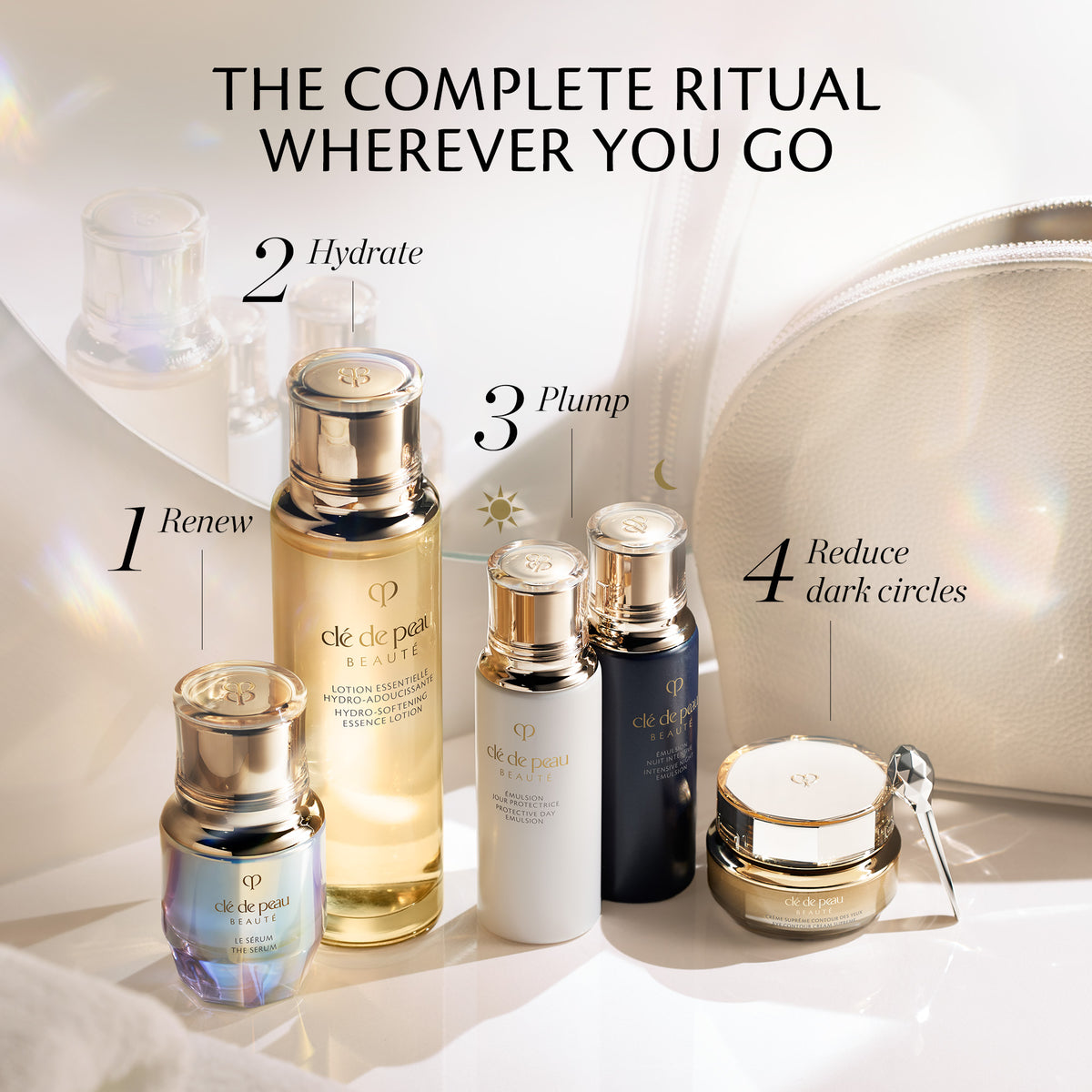 Intensive Night Emulsion